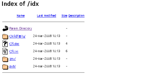 apache_indexes.png