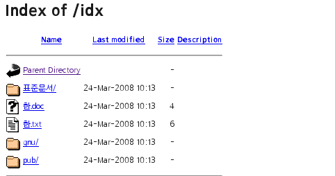 apache_indexes_charset.png